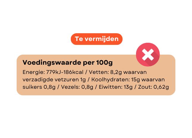 Tabel met voedingswaarde van fishsticks